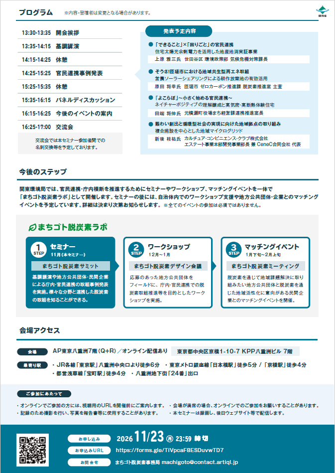 リーフレット（裏面）